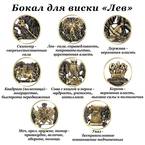 Набор из 3-х бокалов для виски "Лев", Н=100 мм.,V=280 мл., (в футляре-кейсе) фото 8